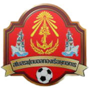 Royal Thai Fleet FC